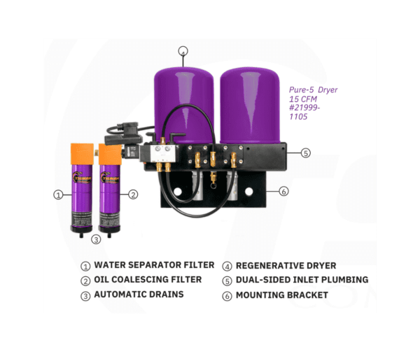 tsunami air filtration dryer systems picture